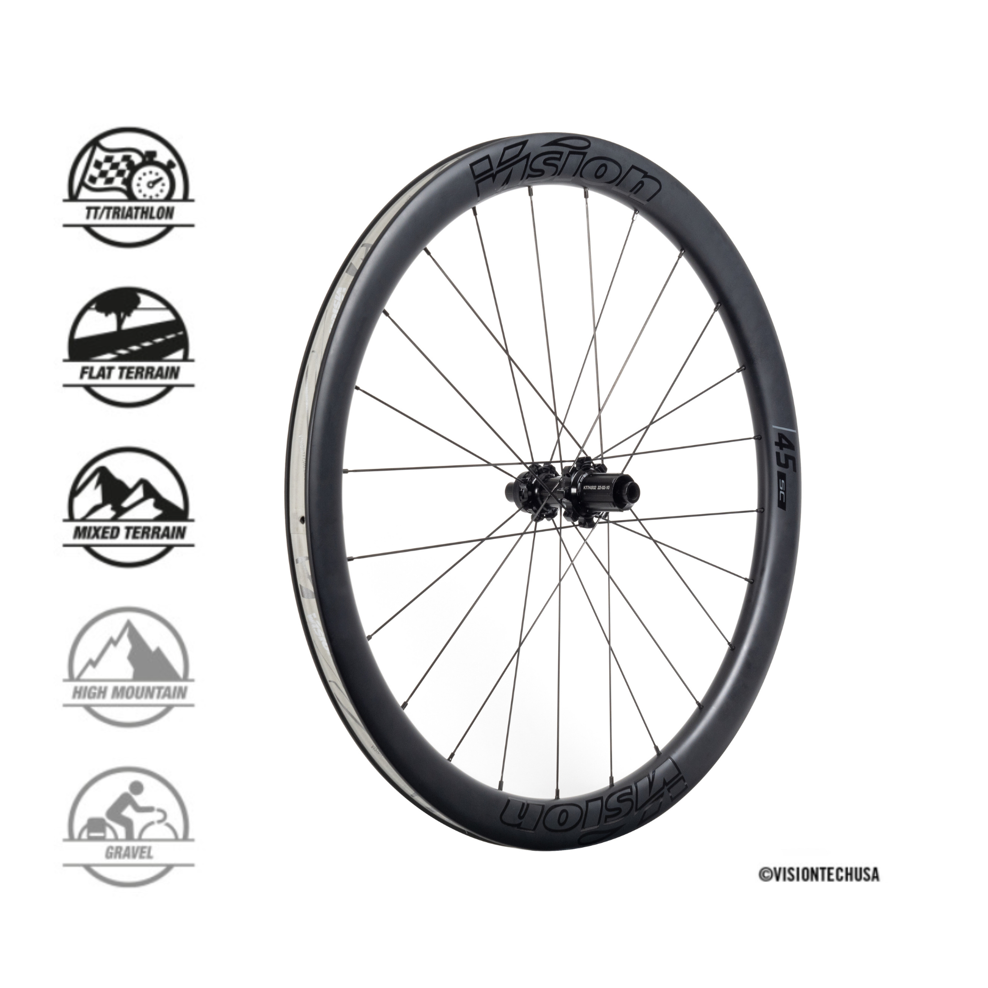 Jooksud Vision SC45 DB-CL CH-TL XDR