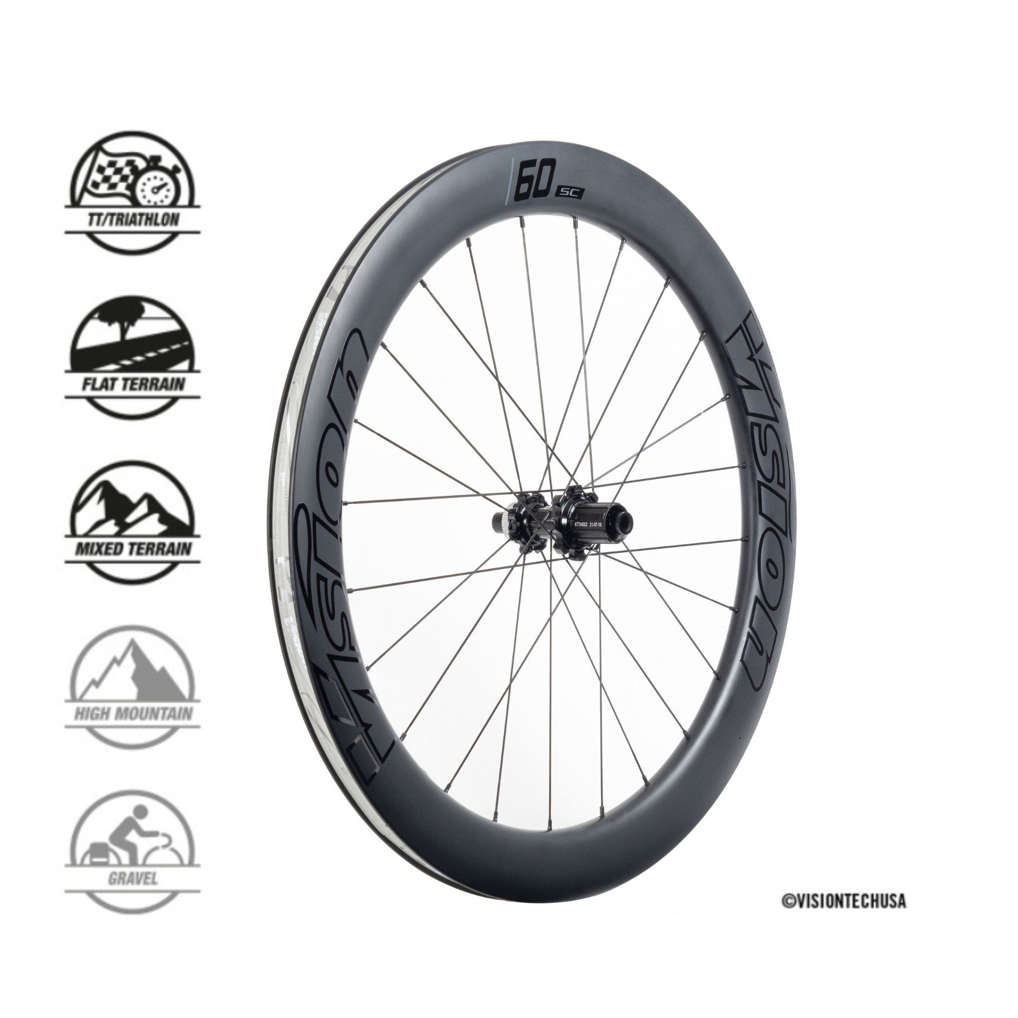 Jooksud Vision SC60 Disc i21 DB-CL CH-TL SH11