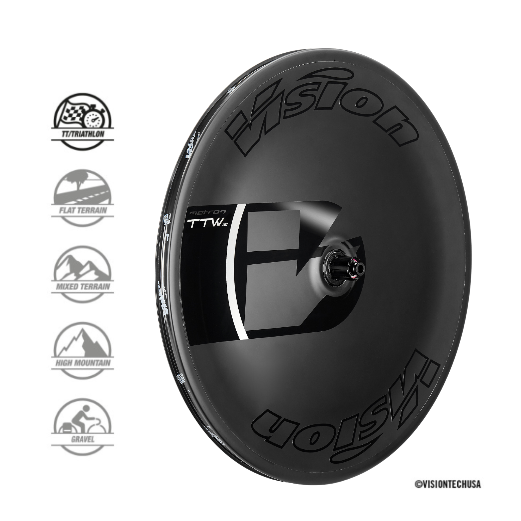 Tagajooks Vision Metron TTW PRS DB-CL CH-TL SH11