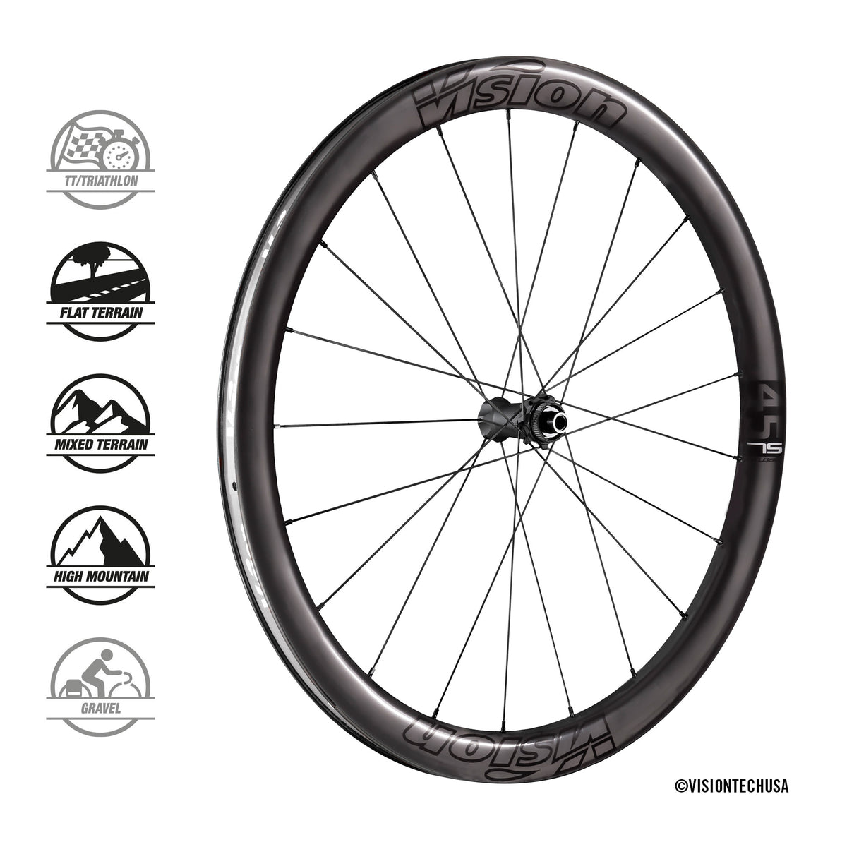 Jooksud Vision Metron45 SL DB-CL CH-TL SH11