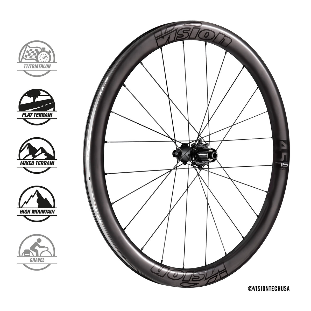 Jooksud Vision Metron45 SL DB-CL CH-TL SH11