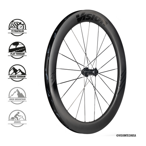 Jooksud VISION METRON60 RS SL DB-CL CH-TL SH