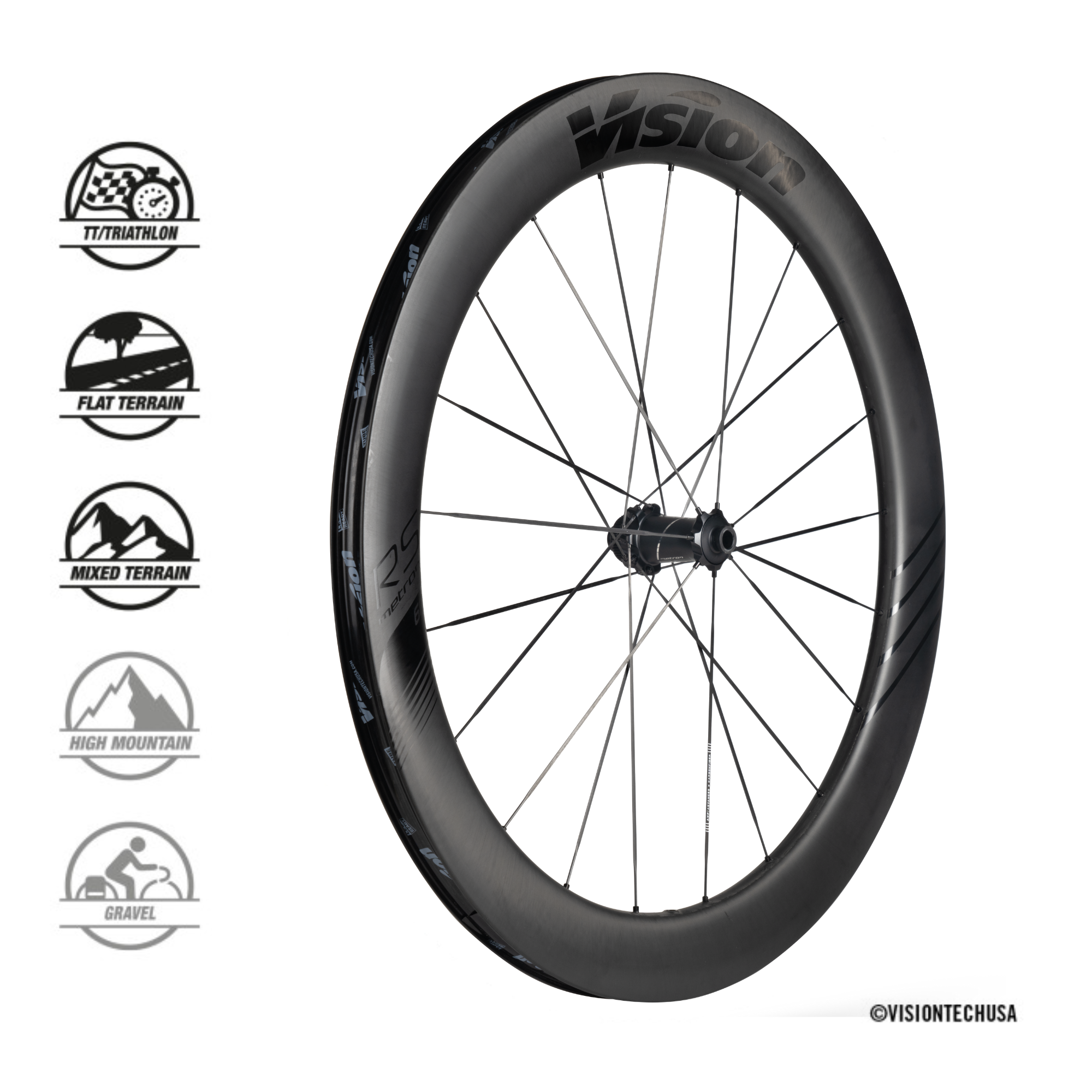 Jooksud VISION METRON60 RS SL DB-CL CH-TL SH