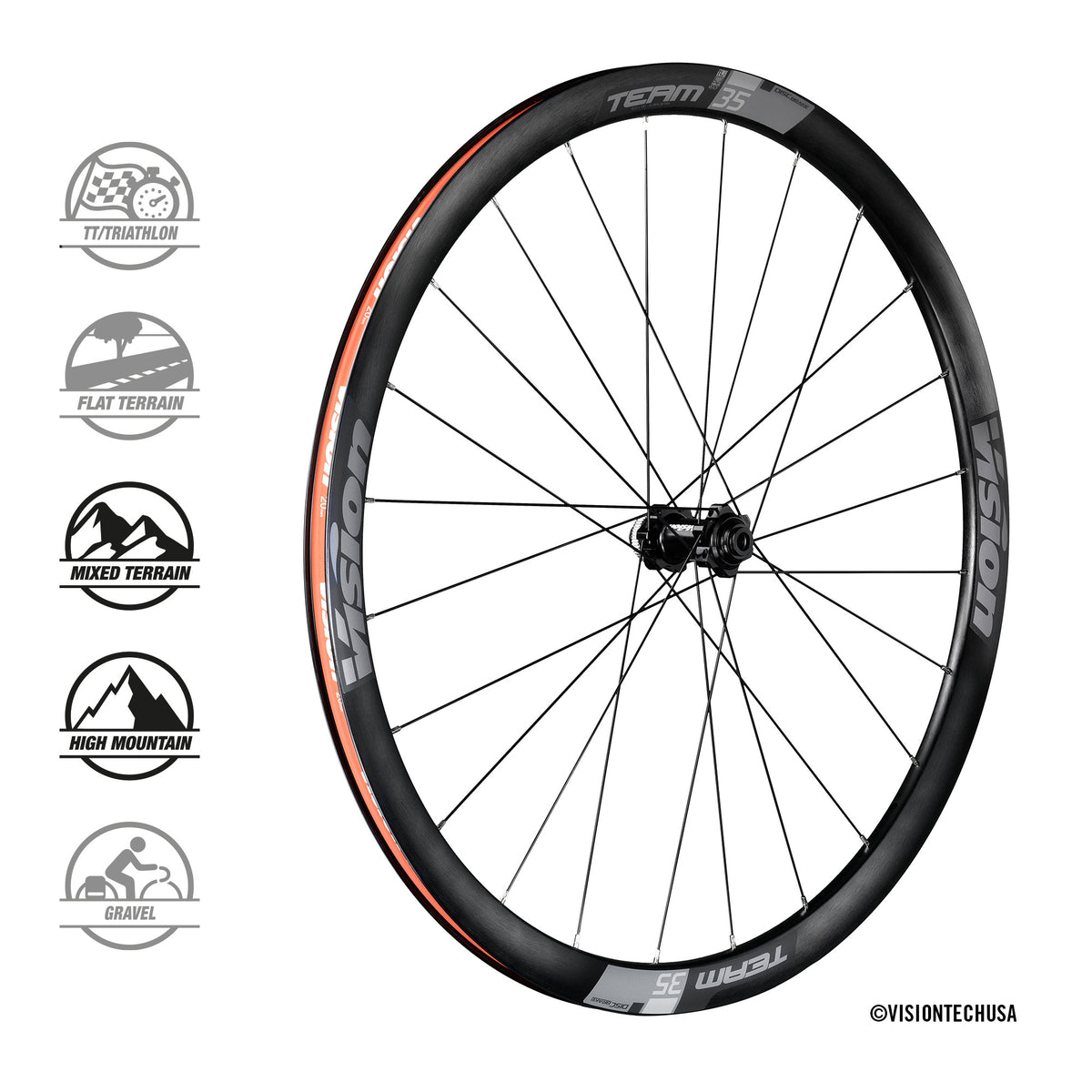 Jooksud Vision Team35 DB-CL CH-TL SH11