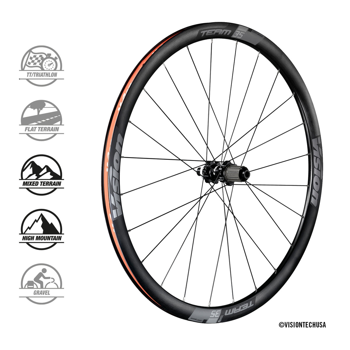 Jooksud Vision Team35 DB-CL CH-TL SH11